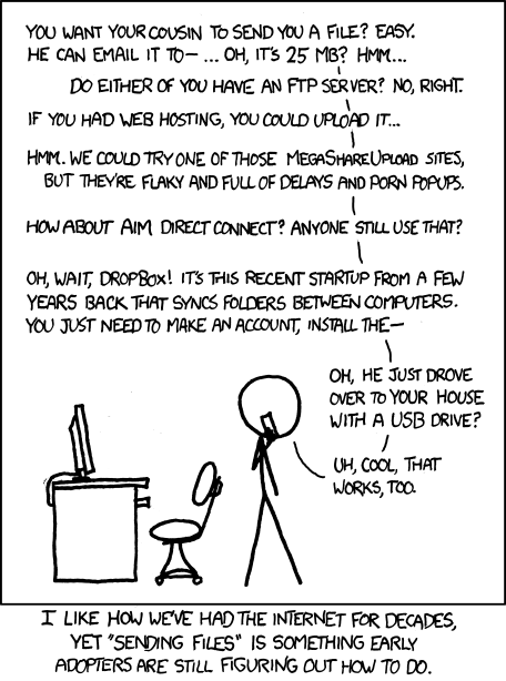 xkcd_949_file_transfer.png