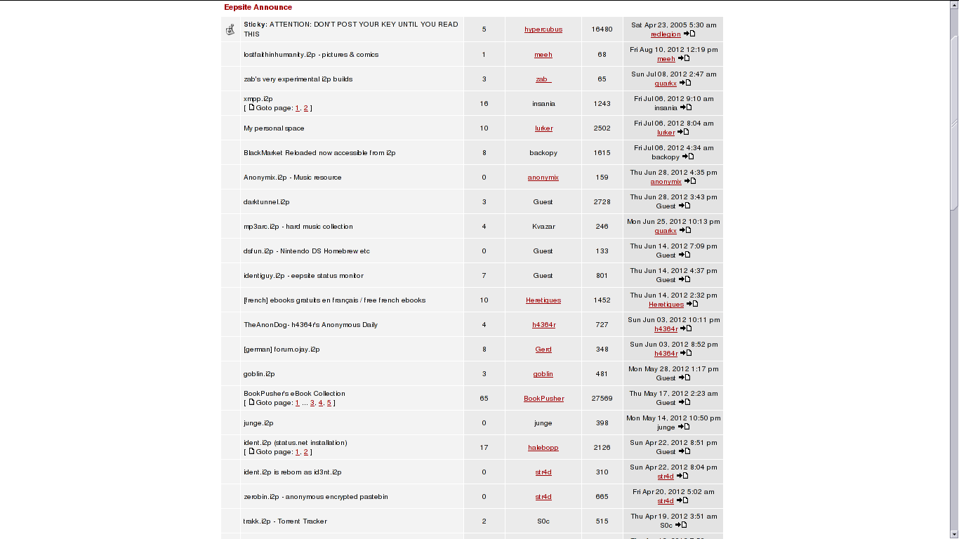 i2p-forum_eepsite_annouce.png